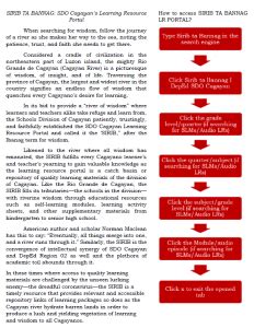 sirib ta bannag sdo cagayan|deped portal modules.